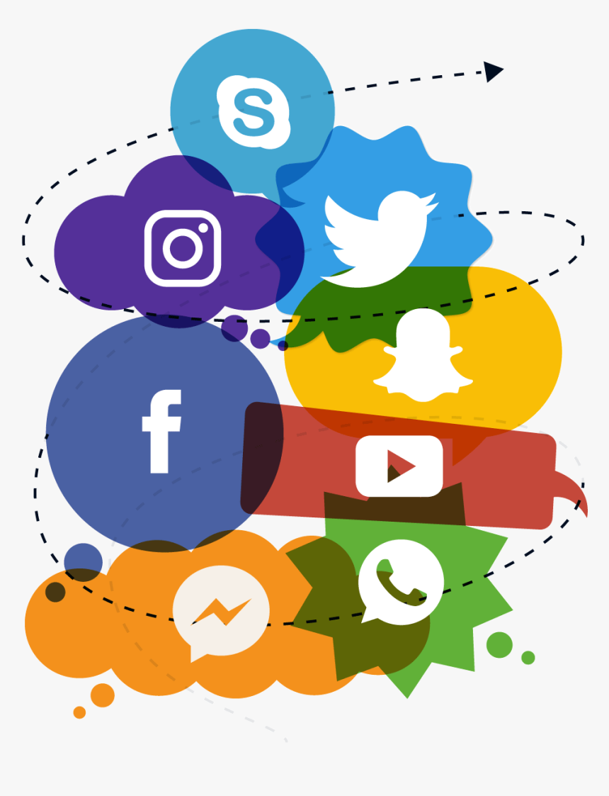 Portfolio social media market